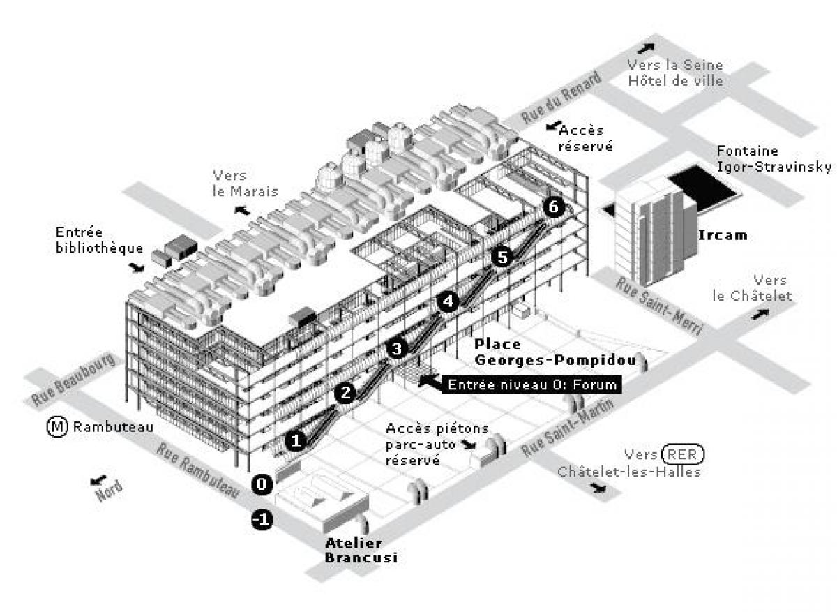 Karte von Centre Pompidou