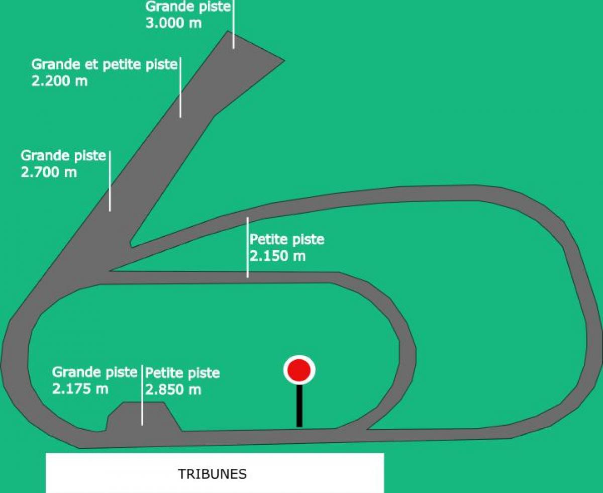 Karte von Vincennes Pferderennbahn