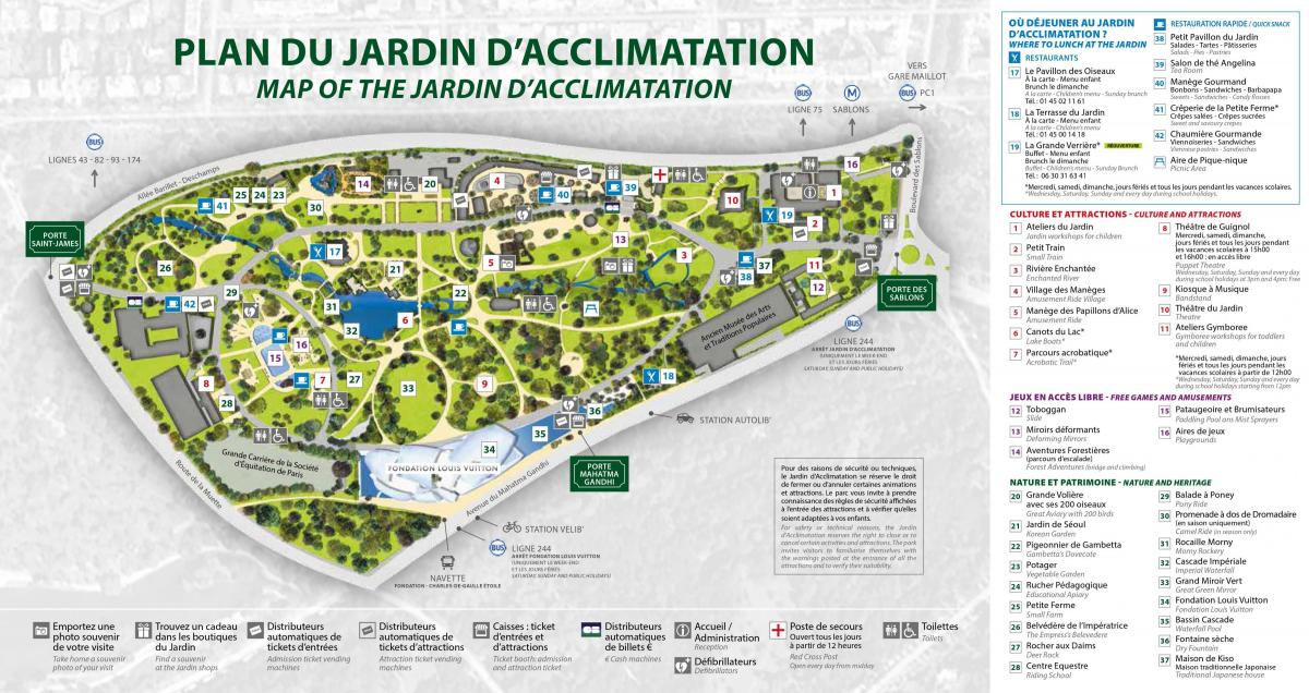 Karte des Jardin d ' Acclimatation