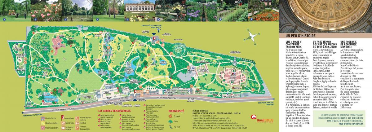 Karte des Parc de Bagatelle