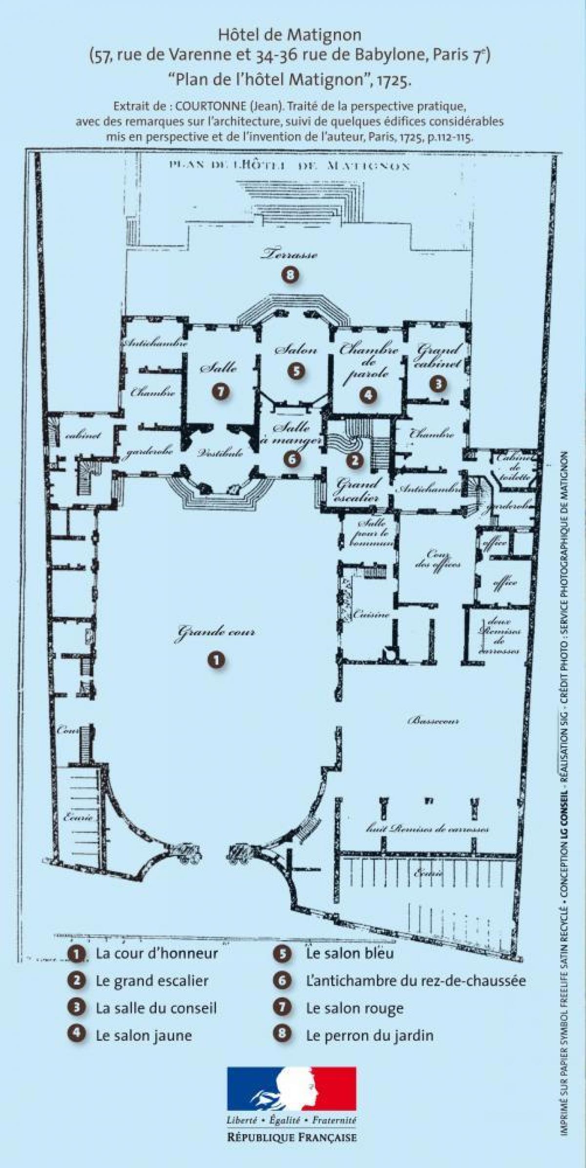Karte von Hôtel Matignon
