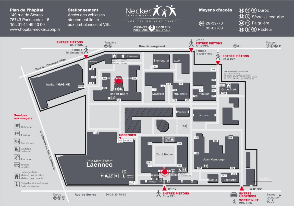 Karte von Necker hospital