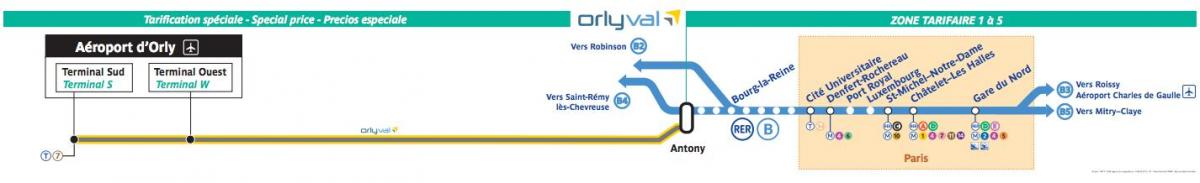 Karte von OrlyVal