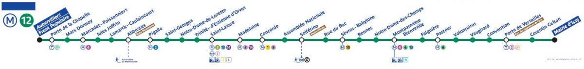 Karte von Paris metro-Linie 12