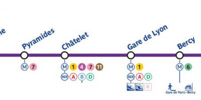 Karte von Paris U-Bahn-Linie 14