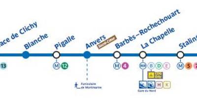 Karte von Paris U-Bahn-Linie 2