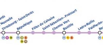 Karte von Paris U-Bahn-Linie 8