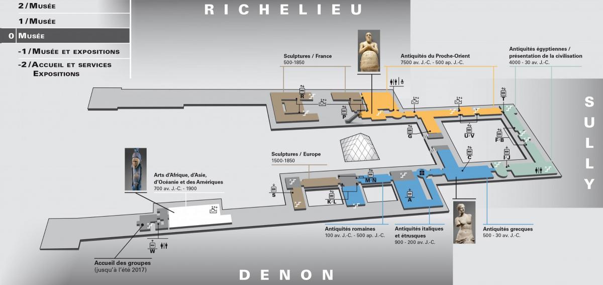Karte des Museums des Louvre, Ebene 0