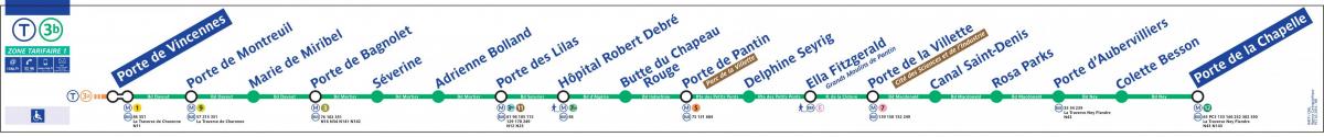 Karte von Paris Straßenbahn T3b