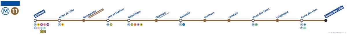 Karte von Paris metro-Linie 11