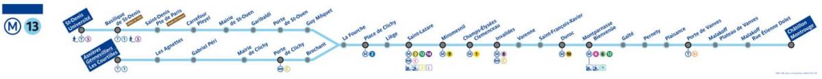 Karte von Paris metro-Linie 13