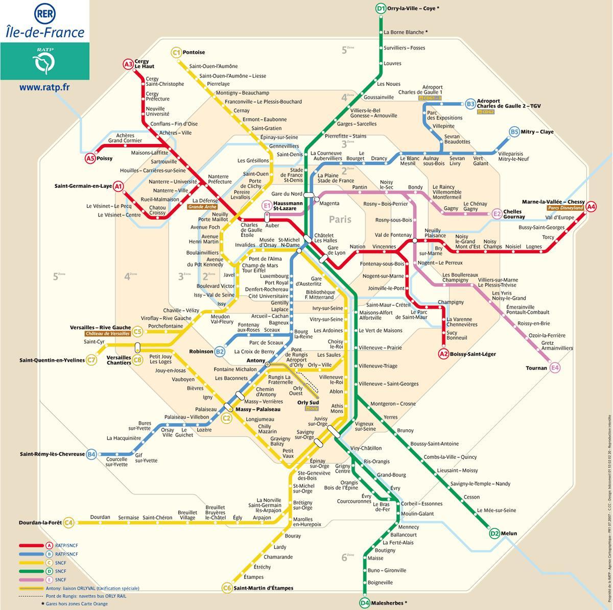 Karte von RER